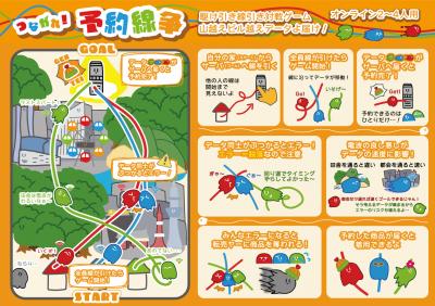PERACON2025 結果速報ページ